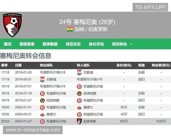 曼城中场新核用数据证明价值，瓜帅频繁点名