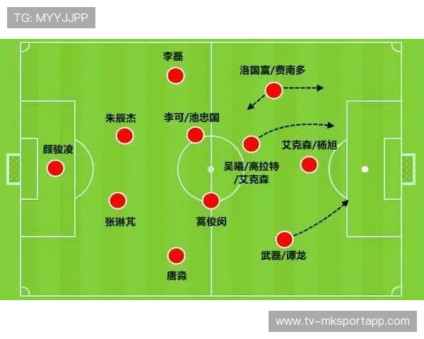 球队战术板深度解析，战术板足球